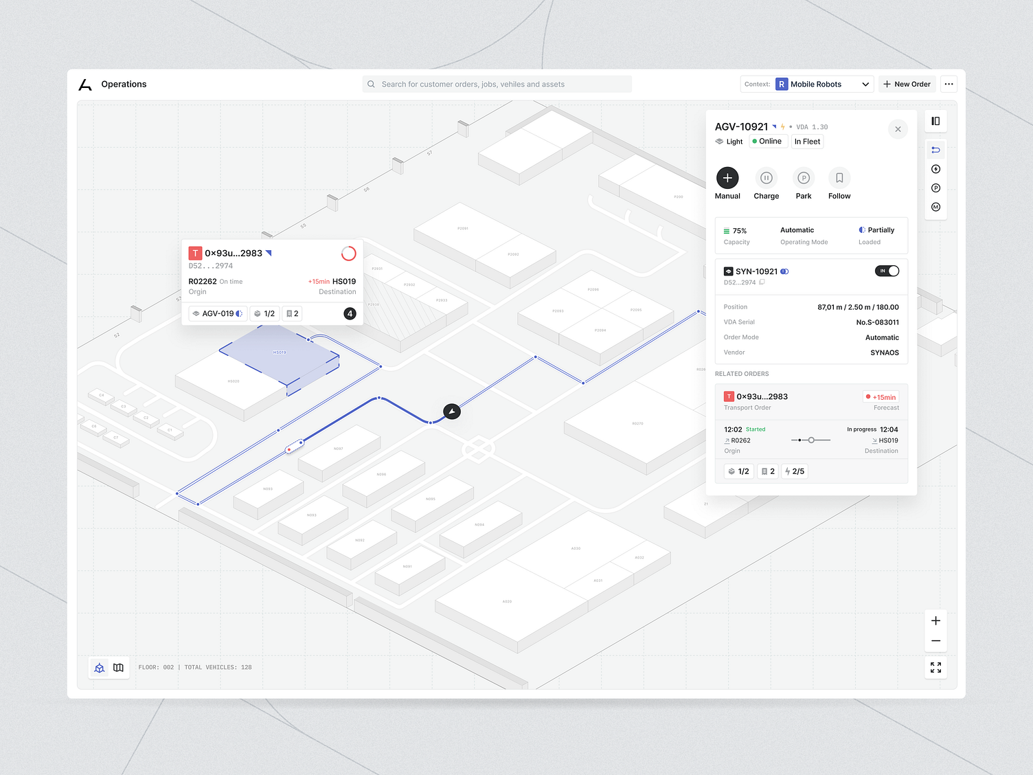 Intralogistics Management Map by Maciej Balasinski (magic) on Dribbble