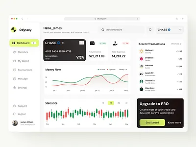 Odyssey - Finance Dashboard 💳 bank dashboard banking app credit card dashboard defi expenses finance app financial fintech fintech dashboard graphsa money product design saas saas fintech startup statistics stats transaction ux ui