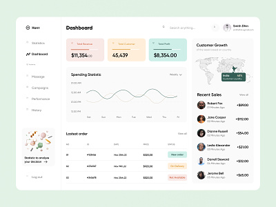 E-Commerce Dashboard admin panel admin panel design branding dashboard dashboard design financial webapp flat dasshboard design graphic design graphics design income dashboard logo order management order management webapp saas product saas ui transaction ui ui webapp webapp design