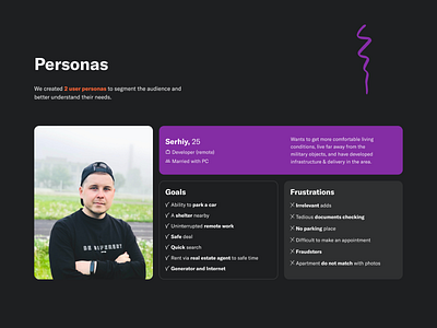 UX Research: personas and competitor analysis banner cards competitor analysis competitor research dark theme graphic design list persona personas research table typography ux ux research