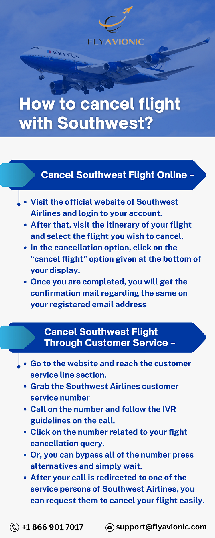 How to cancel flight with Southwest? by Alex Erickson on Dribbble