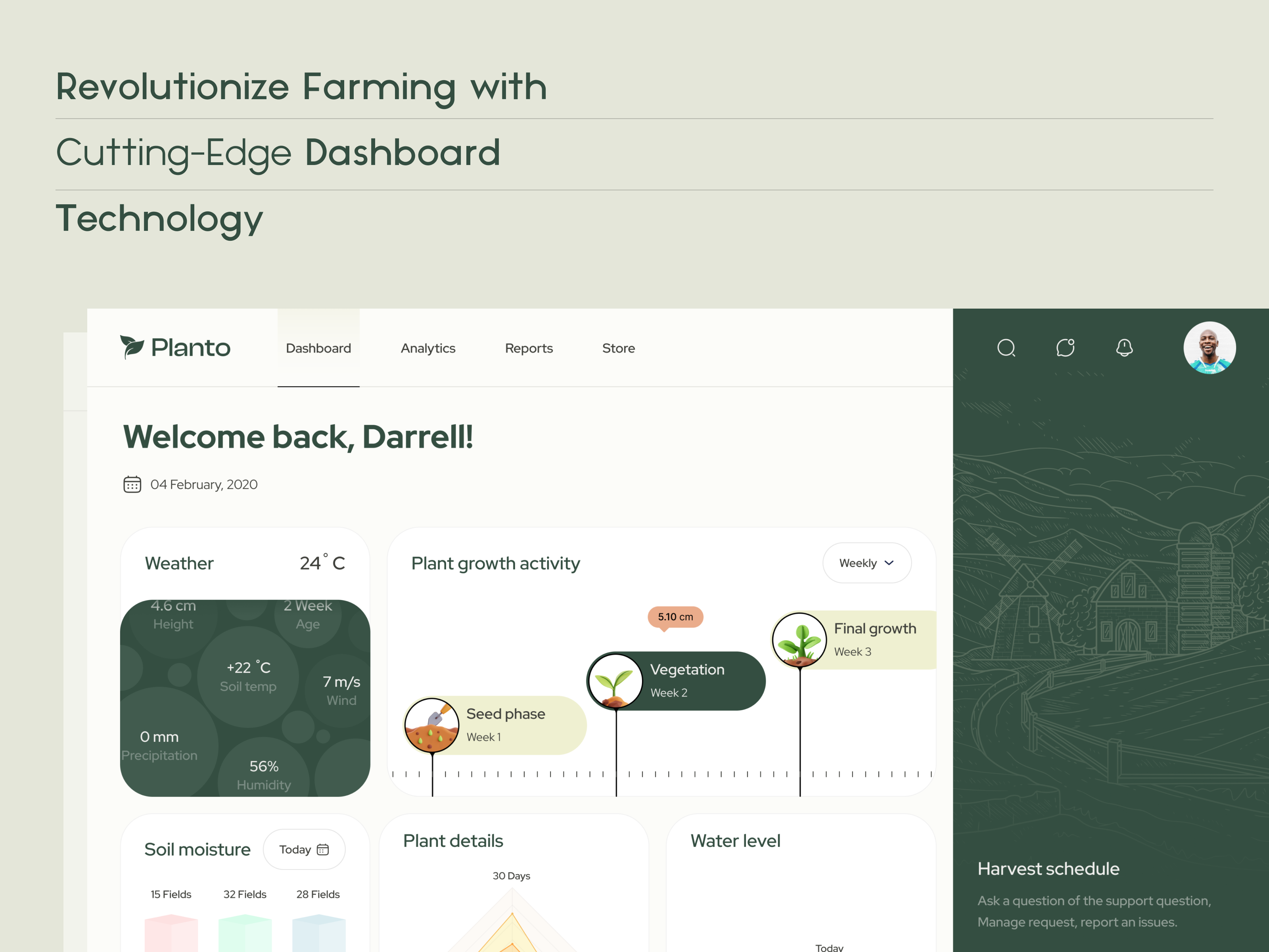 Smartfarm - Dashboard Design by 300Mind UI/UX for 300Mind on Dribbble