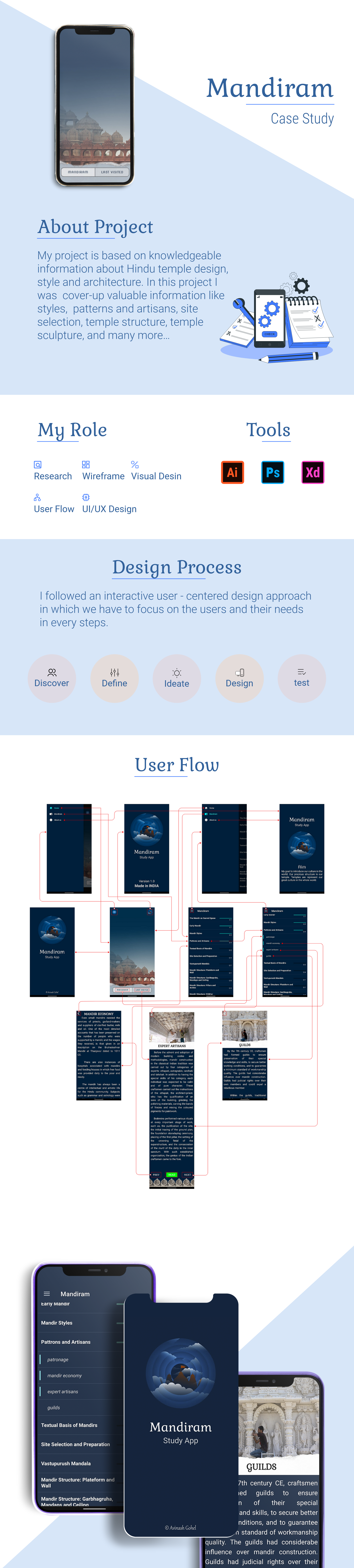 Mandiram - UX Case study app design design graphic design illustration portfoliodesign ui ux