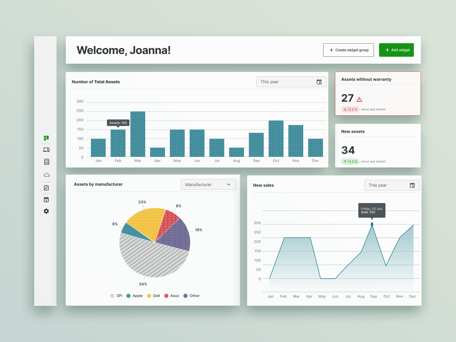 Asset management dashboard by Patrycja Paprotny for etteplan design