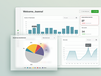 Dashboard chart accessibility app chart dashboard design patterns ui