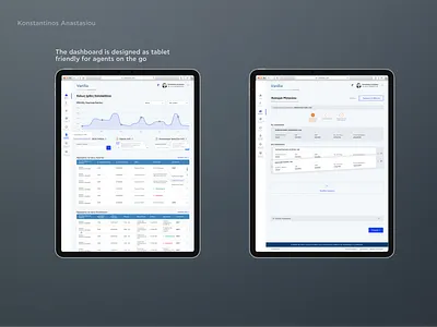 Private label Fintech Platform for Investment Agents dashboarrds fintech investment tablet ui designn ux design web application web design