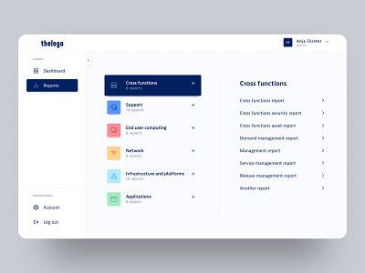 Dashboard - Navigation Analytics admin dashboard analytics dashboard big navigation charts column navigation creative navigation data dashboard easy navigation navigation reports satistics ui uidesign ux uxdesign