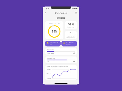 Mobile application for healthy sleep app design healthy mobile mobile app sleep ui