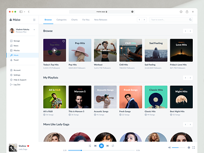 Browse - Music Web App albums app apple music artists browse cloud hits music playlists songs sound spotify tracks ui ux web white