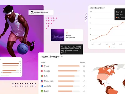 Getty Images' VisualGPS insights basketball card design case study charts data getty images graphs heat map insights photography regions search bar ux design visual gps