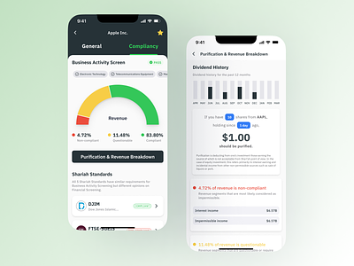 Stock Screener and Purification feature chart compliancy flutter halal halal investment ios app islamic fintech mobile app mobile design purification stock market stock screener tab trending ui design