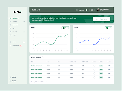 Advertiser Dashboard Design admin advertiser chart dashboard design minimal panel table ui ux web website