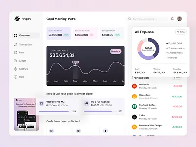 Paypay Money Management Dashboard - Floating Home dashboard dashboard app income mobile money app money management spending transaction ui website