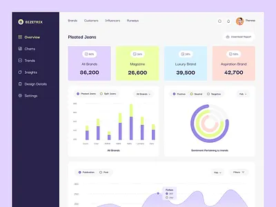 Data Analysis Dashboard app branding design illustration logo mobile app typography ui ux vector