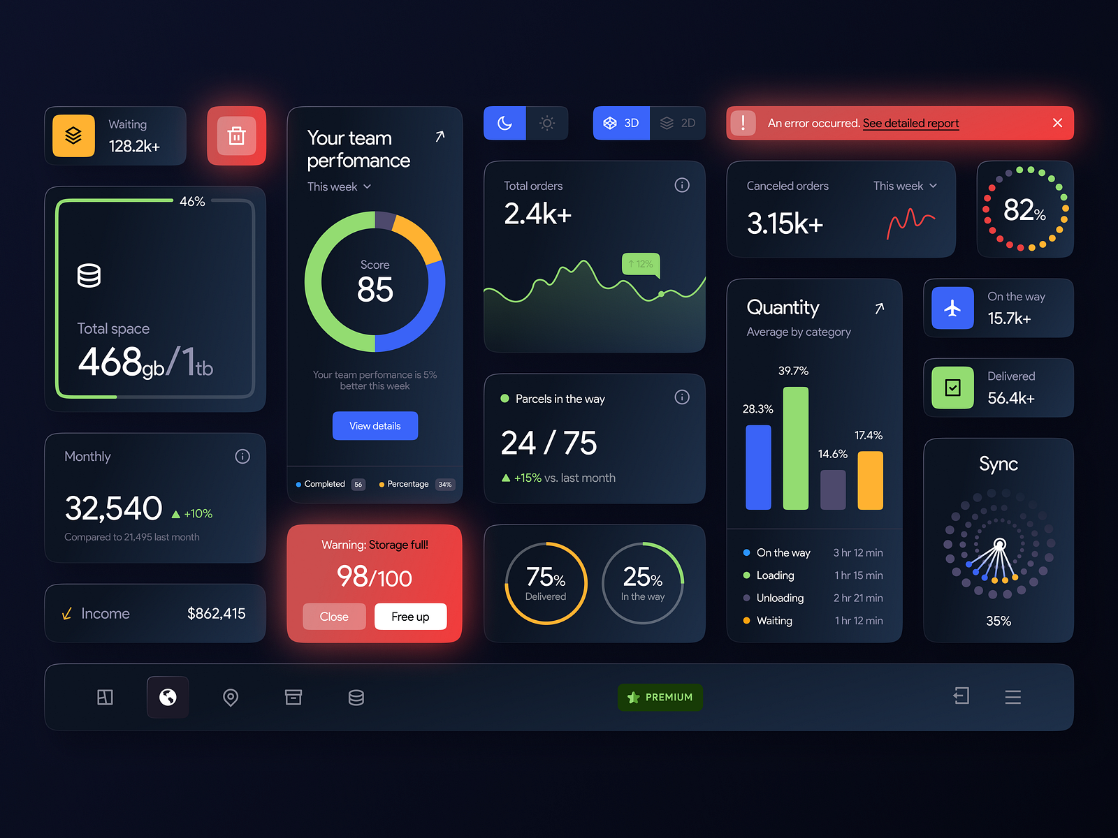express-post-widgets-ui-kit-concept-by-lay-on-dribbble