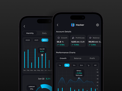 💸 InvestEase - trading platform concept app business design finance mobile money trading ui