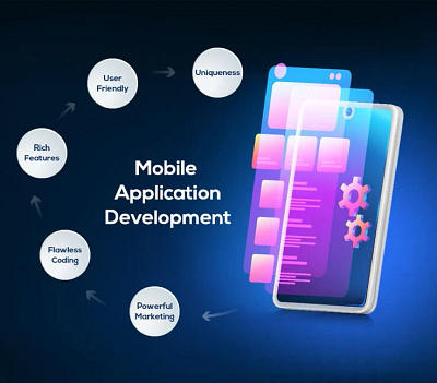 High-Quality Mobile App Development Service android application development flutter app development services hire react native app developers mobile app development mobile app development services