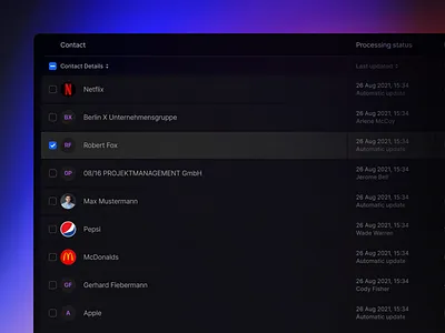 Customer Table checkmark clean columns dashboard data design design system desktop menu navigation rating row select sidebar status table table header ui ux