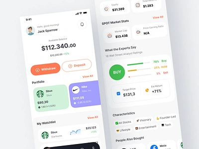 Dinvest - Investment App app buy chart dashboard finance fintech investment kit management manager mobile money payment portfolio reksadana saham sell stock ui wallet