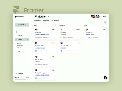 Framer - Kanban Dahsboard dashboard dashboard design framer kanban no code product design task manager task tool ui ux uxui