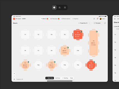 Restaurant management made easy with allO. branding design display food illustration interaction management manager pos restaurant significa takeway ui ux web website