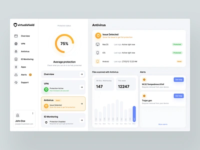 VirtualShield: Web App antivirus cyber cybersecurity dashboard id monitoring overview privacy properly protection security ui ux virtualshield vpn vpn dashboard web app
