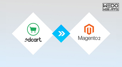3D Cart To Magento 2 Migration:Detailed Guide to Migrate Success android app android app design android application development app app development services magento development