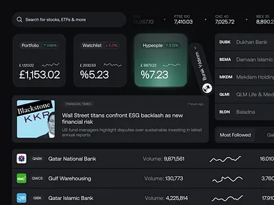 Stock Market - Card Components banking app chart card component design system finance finance app fintech graph card invesment app minimal component product design statistic card stock app stock design stock market app stock ui ui ui kit ux web app