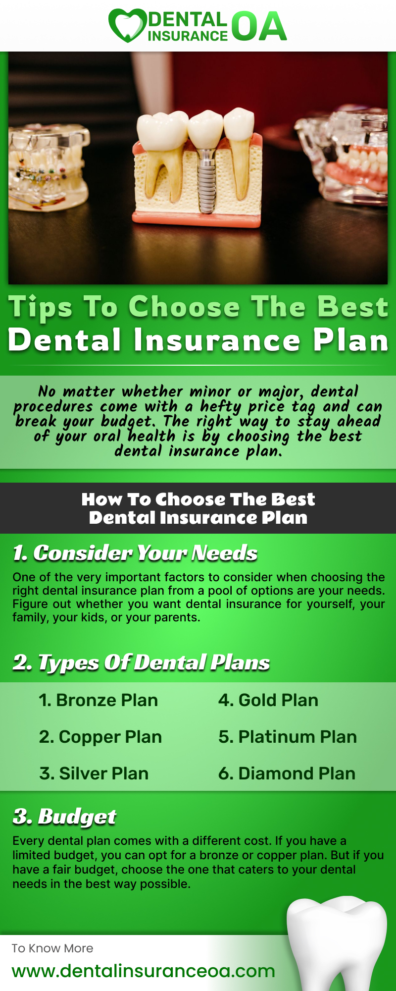 The Ultimate Guide To Select Best Dental Insurance Plans By Dental ...