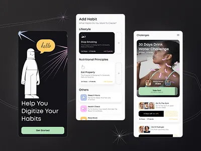 Habits - mobile app application calendar chart dashboard design elinext goals habits illustration mobile mobile app month view plan share tracker ui ux week view