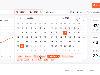 Date picker in a Dashboard calendar date picker tags