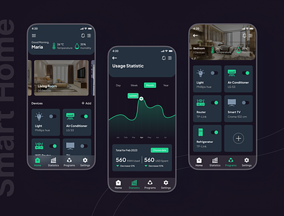 Smart Home appdesign home automation home monitoring mobileapp smart home smart home assistant smart home automation smart home device ui