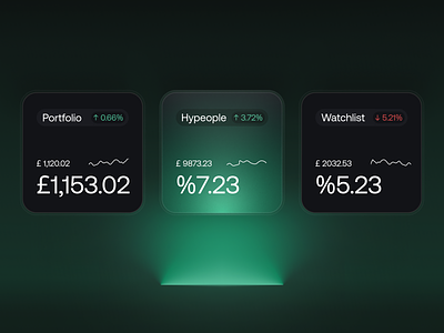 Stock Market - Statistic Cards analytic card analytics card apple watch banking card chart component design system fintech app fintech card investment card portolio card product design statistic card stock card ui card watch app watch card