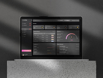 Courier System Dashboard cargo dashboard graphic design logistic services saas transaportaion ui ui design web