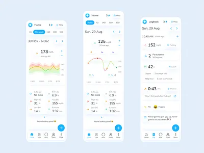 Center Health Patient App Dashboard ai appui ui uidesign uiux