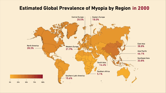 Prevalence of Myopia animation graphic design illustration vector