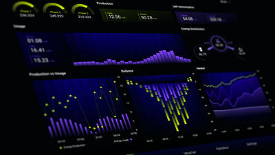 Simple dark UI dashboard charts dashboard data demo desktop lemon mobile purple slint spyrosoft tablet ui