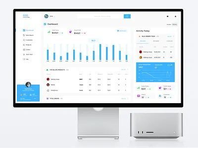 Ecommerce Dashboard appui dashboard design graphic design ui uidesign uiux webdesign