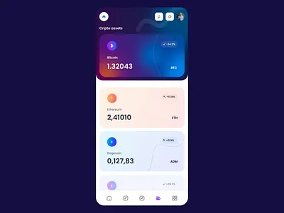 Cryptocurrency App Design bitcoin blockchain crypto crypto currencies crypto exchange crypto trading crypto wallet cryptocurrency exchange finance financial app investment mobile mobile app nft solana trading ui ux wallet