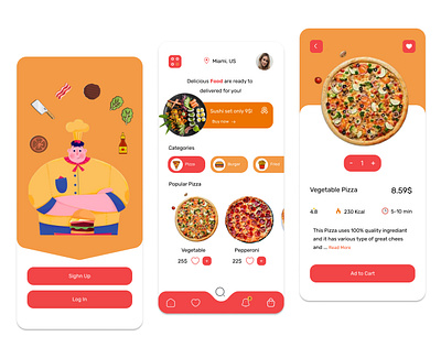 Foodie graphic design ui