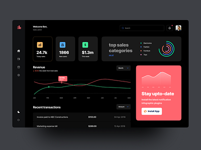 Dashboard - darkmode