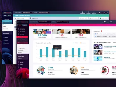 E-learning managing plateform design e learning interface