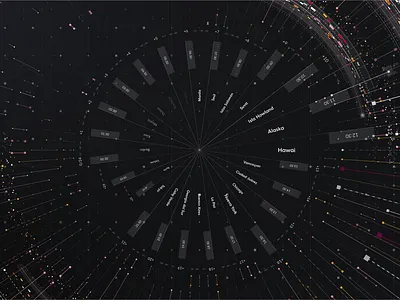 Original Creativity branding canal 24h id motion motion graphics rtve timezones tv