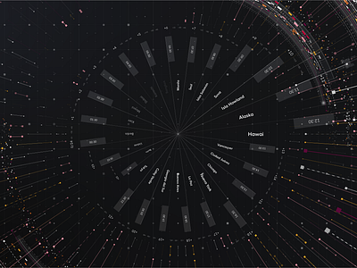 Original Creativity branding canal 24h id motion motion graphics rtve timezones tv