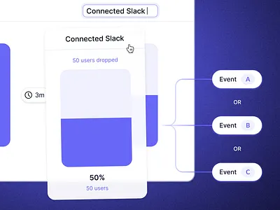 Flexible Funnels 🪄 analytics bar branding chart design edit event flexible flow funnel june onboarding pill product rename slack startup step ui ux