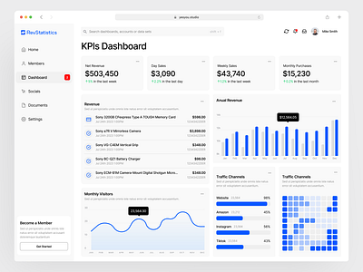 Analytics Dashboard analytics app charts clean dashboard data desktop graphs product design ui ui kit ux web web app
