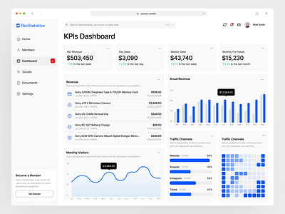 Analytics Dashboard analytics app charts clean dashboard data desktop graphs product design ui ui kit ux web web app