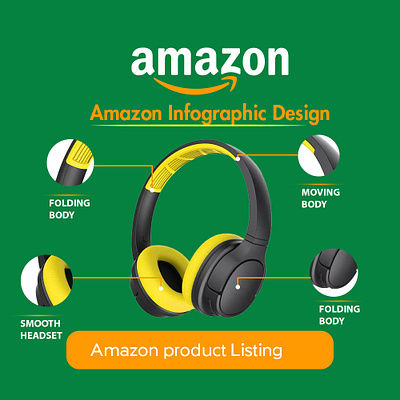 Amazon Product Listing amazon amazon listing branding infographic