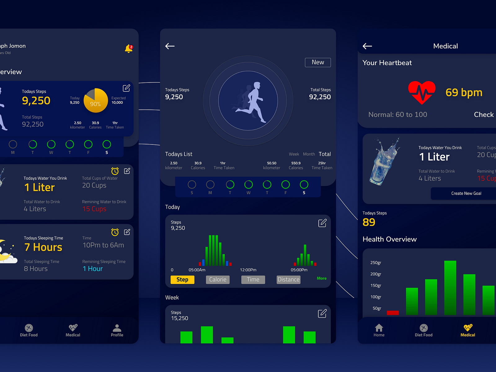 health-tracking-app-by-ajith-ajith-on-dribbble