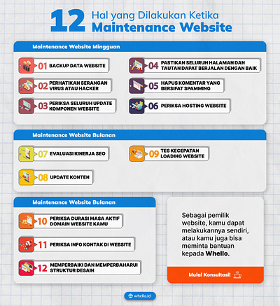 12 Hal yang Perlu Kamu Lakukan Ketika Maintenance Website marketing